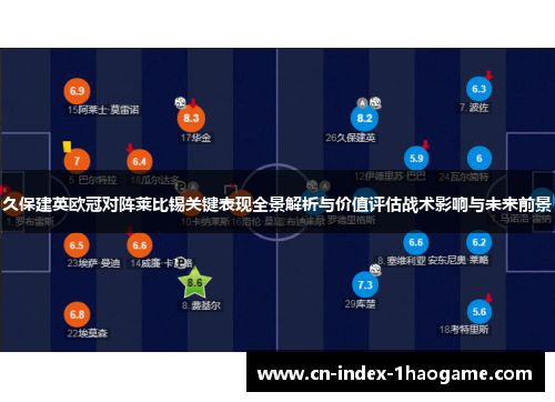 久保建英欧冠对阵莱比锡关键表现全景解析与价值评估战术影响与未来前景 久保建英欧冠对阵莱比锡关键表现全景解析与价值评估战术影响与未来前景
