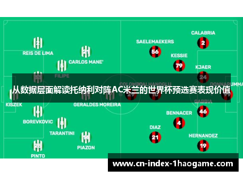 从数据层面解读托纳利对阵AC米兰的世界杯预选赛表现价值 从数据层面解读托纳利对阵AC米兰的世界杯预选赛表现价值