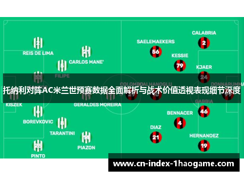托纳利对阵AC米兰世预赛数据全面解析与战术价值透视表现细节深度 托纳利对阵AC米兰世预赛数据全面解析与战术价值透视表现细节深度