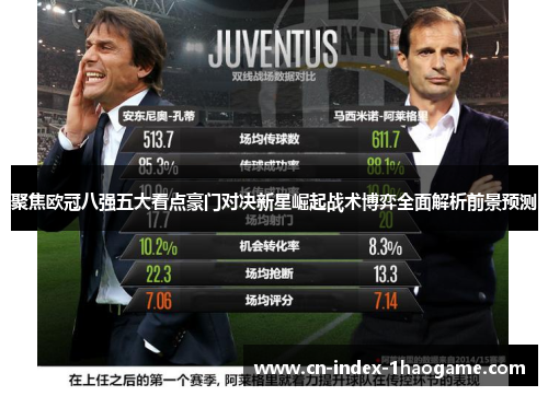 聚焦欧冠八强五大看点豪门对决新星崛起战术博弈全面解析前景预测