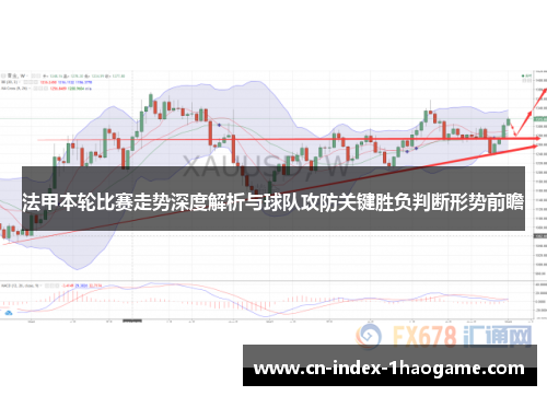 法甲本轮比赛走势深度解析与球队攻防关键胜负判断形势前瞻 法甲本轮比赛走势深度解析与球队攻防关键胜负判断形势前瞻