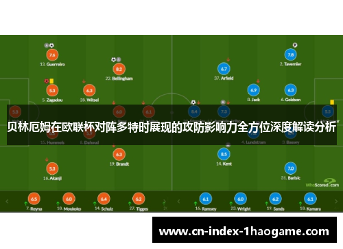 贝林厄姆在欧联杯对阵多特时展现的攻防影响力全方位深度解读分析