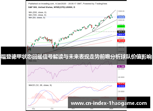 福登德甲状态回暖信号解读与未来表现走势前瞻分析球队价值影响
