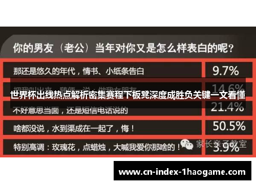 世界杯出线热点解析密集赛程下板凳深度成胜负关键一文看懂