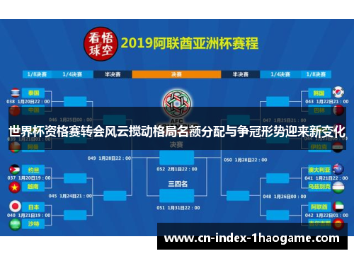 世界杯资格赛转会风云搅动格局名额分配与争冠形势迎来新变化