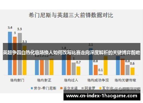 英超争四白热化临场换人如何改写比赛走向深度解析的关键博弈前瞻 英超争四白热化临场换人如何改写比赛走向深度解析的关键博弈前瞻